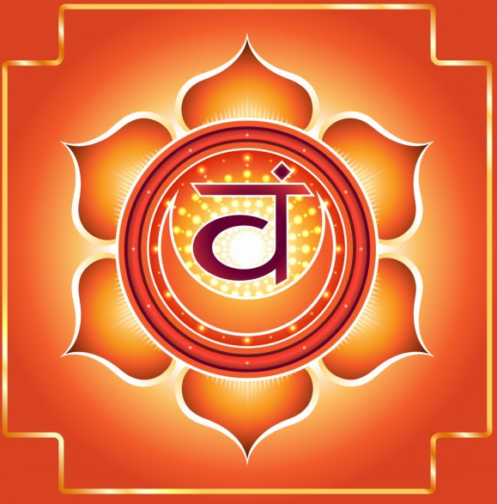 Journey Through The Chakras Svadhisthana Or Sacral Chakra 